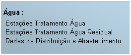 Caixa de texto: �gua : Esta��es Tratamento �gua Esta��es Tratamento �gua Residual
 Redes de Distribui��o e Abastecimento